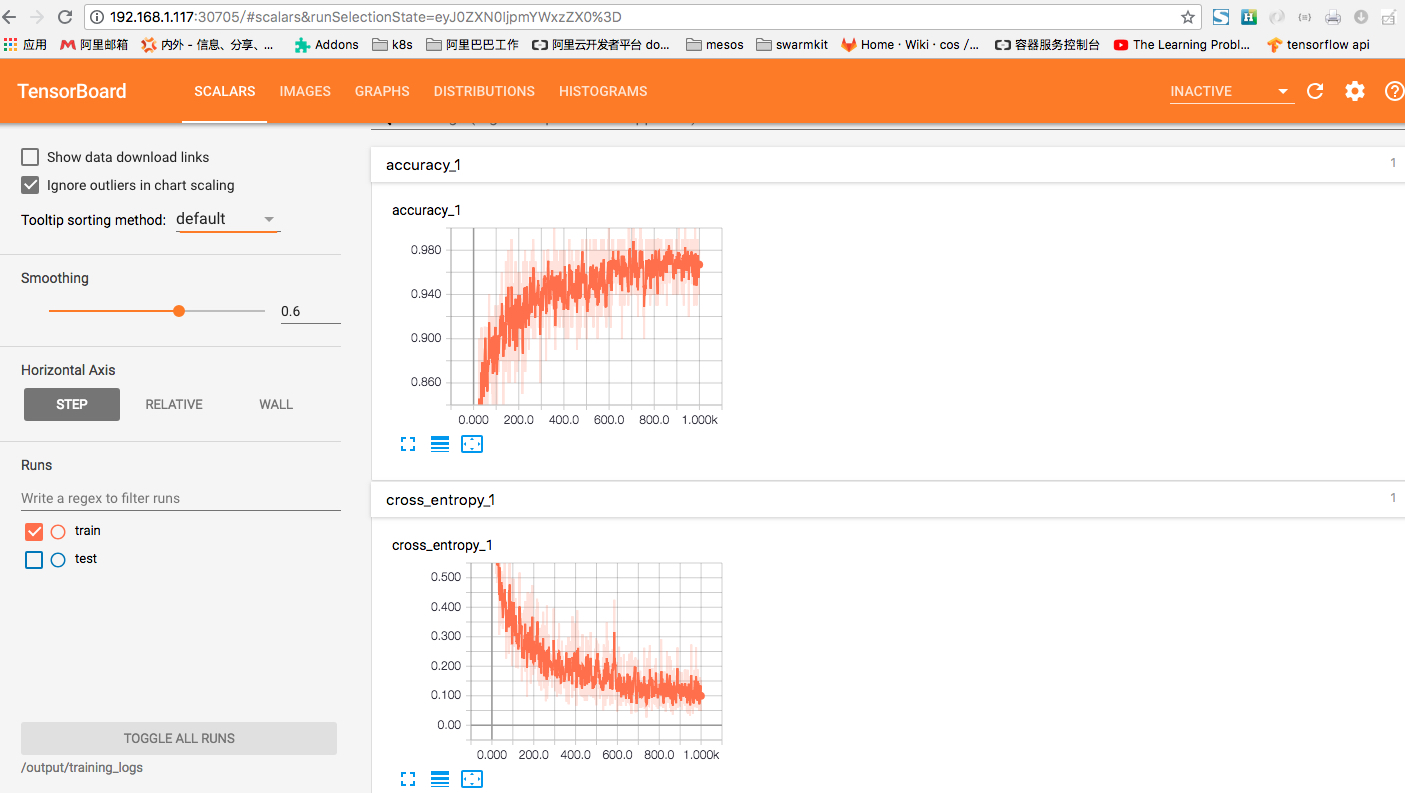 tensorboard